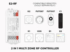 E2-RF 2 in 1 RF LED Controller (Single Color and CCT Adjustable White) 1 to 8 Zones Self repeating