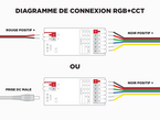 E3-WR Contrôleur LED RF + WIFI 3 en 1 (RGB, RGB+W, RGB+CCT) 1 à 8 zones à relai de signal automatique, 2 image