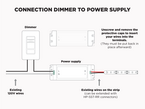 12V iP65+ LED Strip kit for shower niche - 1.2m with LUX745 profile