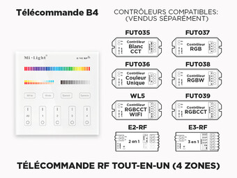 Télécommande Murale RF 4 zones pour tous les types de Rubans LED (B4)