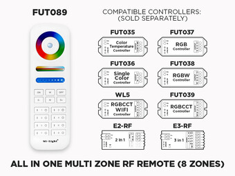 8 Zone RF Remote for all types of LED Strips  (FUT089)