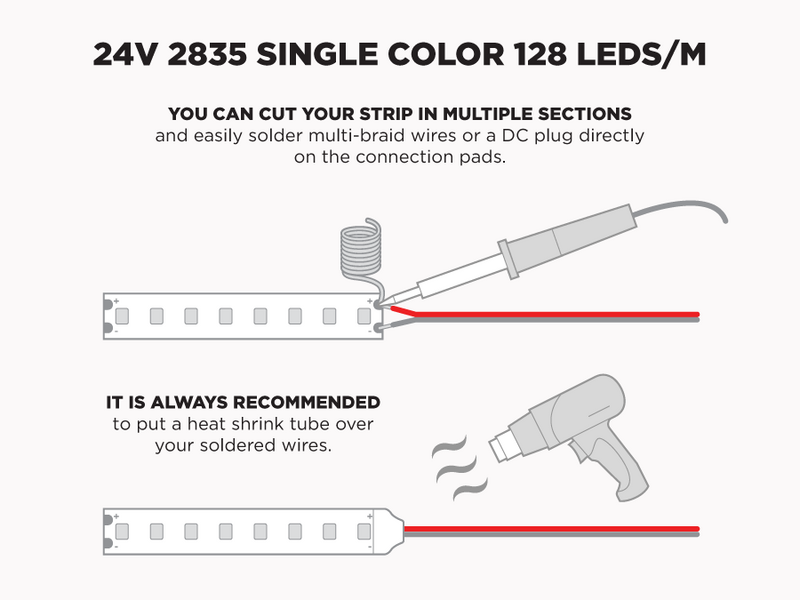 24V 5m iP20 2835 White High Output LED Strip - 128 LEDs/m (Strip Only) - Features: Solder