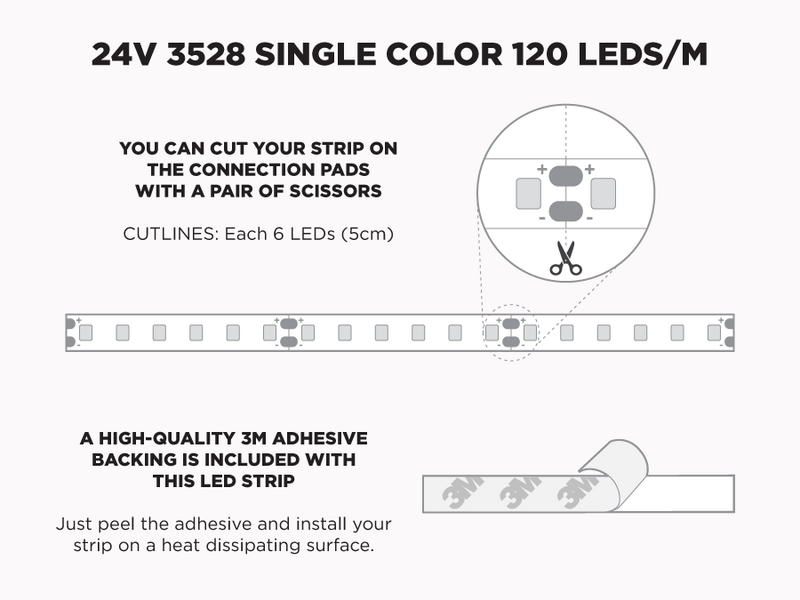 24V Amber 1800k 5 Meter 3528 120 LED per Meter ip20 (LED Strip Only) - Features: Cut Lines