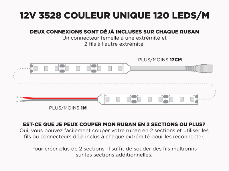 Ruban LED iP65+ 12V 3528 Couleur Unique à 120 LEDs/m - 1.2m (4') (Ruban seul)