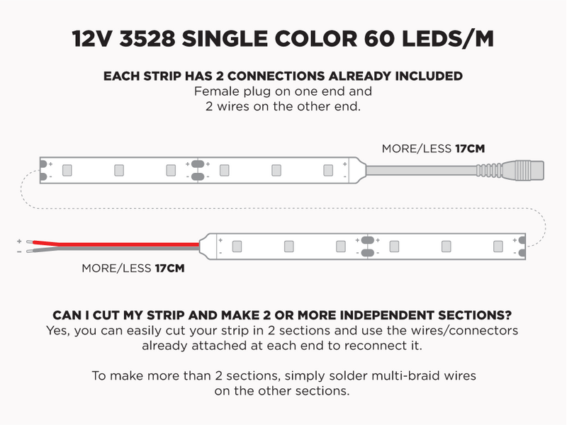 12V 1m iP65+ 3528 Single Color LED Strip - 60 LEDs/m (Strip Only) - Features: Included Connections