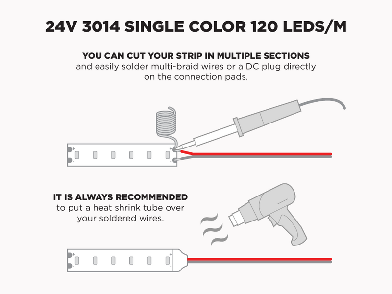 24V 5m iP20 3014 White LED Strip - 120 LEDs/m (Strip Only)