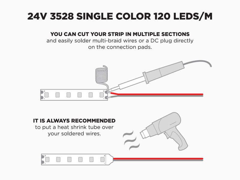 24V 5m iP20 3528 White LED Strip - 120 LEDs/m (Strip Only)