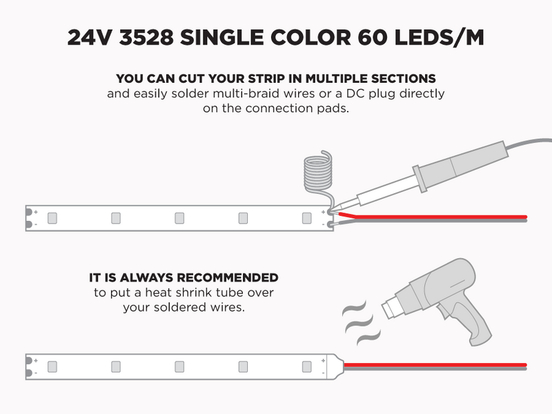 24V 10m iP20 3528 White LED Strip - 60 LEDs/m (Strip Only)