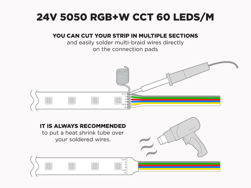 24V 5m iP20 RGB+W CCT 5050 LED Strip - 60 LEDs/m (Strip Only) - Features: Solder
