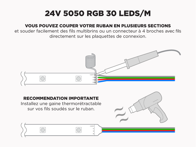 Ruban LED iP67 24V RGB 5050 à 30 LEDs/m - 10m (Ruban seul)