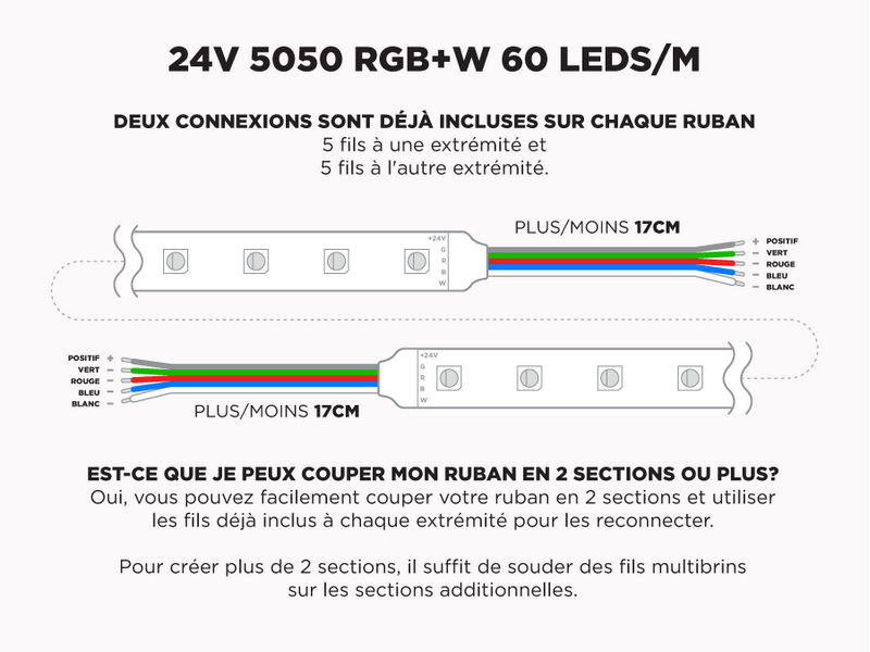Ruban LED iP67+ 24V RGB+W 5050 à 60 LEDs/m - 5m (Ruban seul)