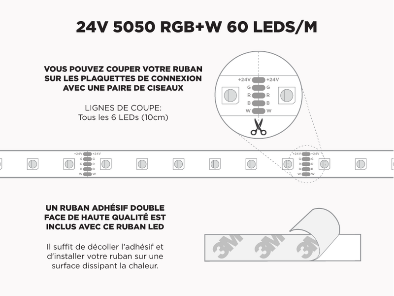 Ruban LED iP67+ 24V RGB+W 5050 à 60 LEDs/m - 5m (Ruban seul)