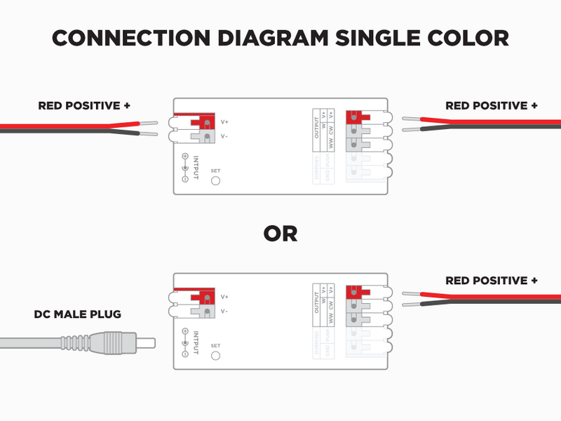 E2-RF 2 in 1 RF LED Controller (Single Color and CCT Adjustable White) 1 to 8 Zones Self repeating