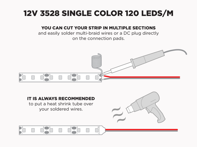 12V iP65+ LED Strip kit for shower niche - 1.2m with LUX745 profile