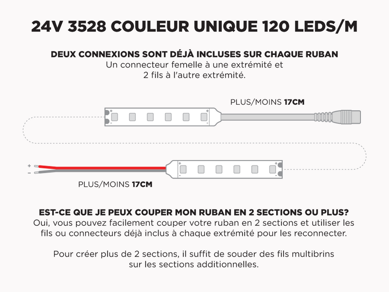 Ruban LED iP20 24V 3528 Blanc à 120 LEDs/m - 5m (Ruban seul)