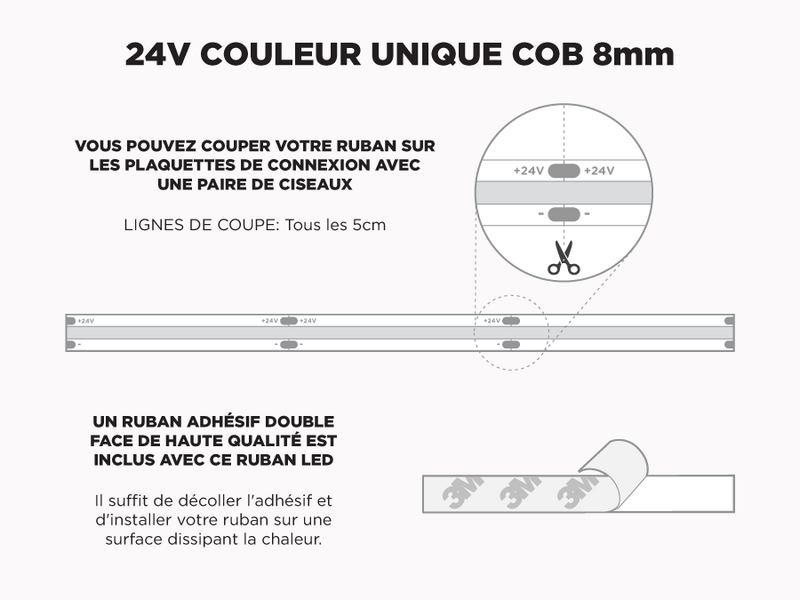 Ruban LED COB 8mm iP20 24V Blanc – 5m