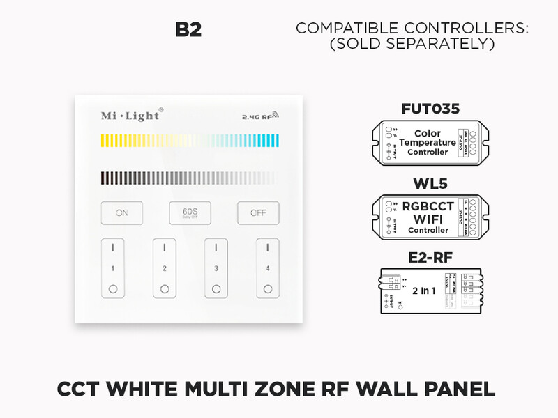 B2 4 Zone RF Wall Panel for CCT Adjustable White