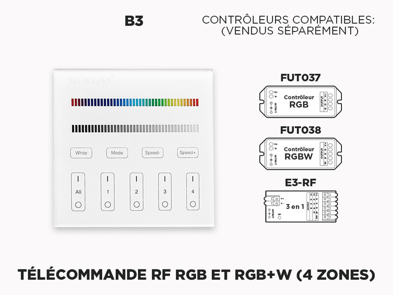 Télécommande Murale RF 4 Zones pour Rubans LED RGB et RGBW (B3)