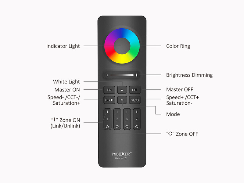 4 Zone RF Remote for all types of LED Strips (C5)