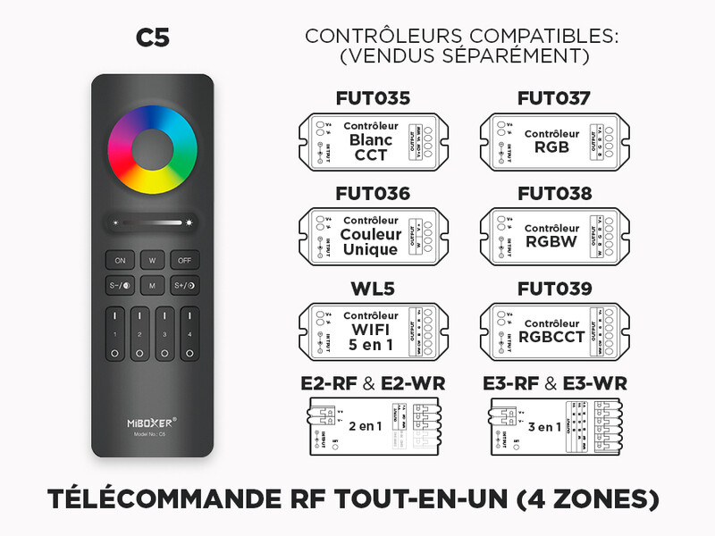 Télécommande RF 4 zones pour tous les types de Rubans LED (C5)