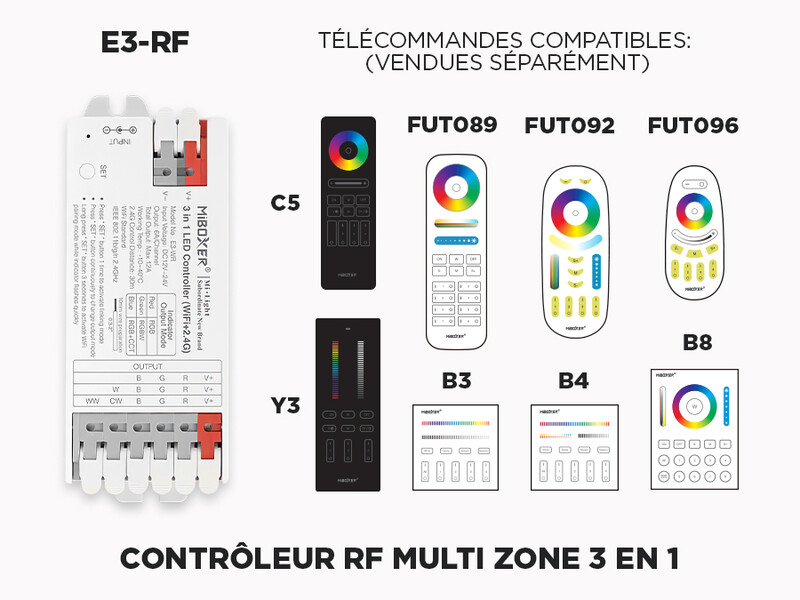 E3-RF Controleur LED RF 3 en 1 (RGB, RGB+W, RGB+CCT) 1 à 8 zones à relai de signal automatique