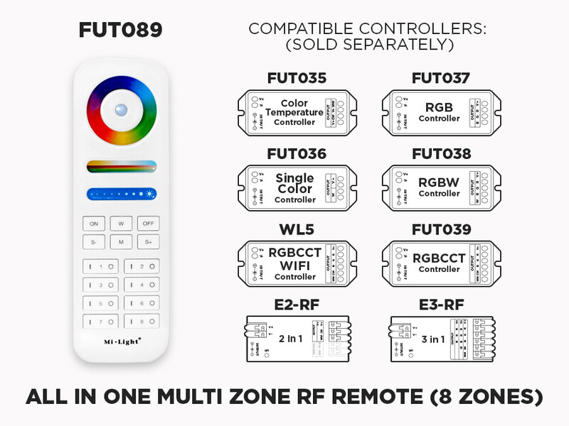 8 Zone RF Remote for all types of LED Strips  (FUT089)