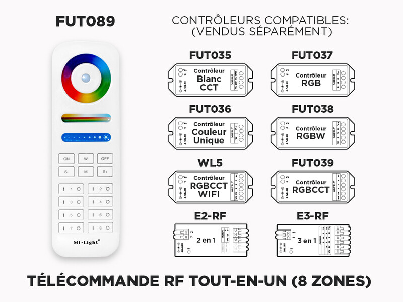 Télécommande RF 8 zones pour tous les types de Rubans LED (FUT089)