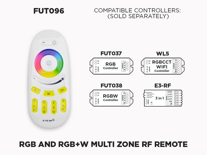 4 Zone RF Remote for RGB and RGB+W LED Strips (FUT096)