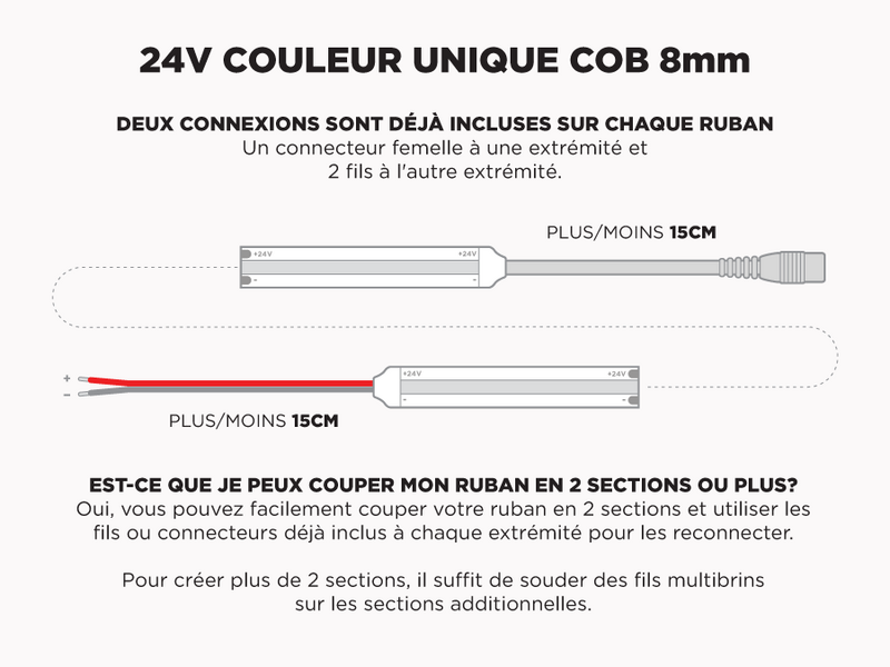 Ruban LED COB 8mm iP20 24V Blanc – 8m